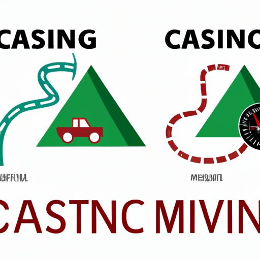 How Far is Mountaineer Casino: Your Ultimate Guide to Planning your Best Trip