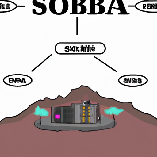 How Far is Soboba Casino? A Comprehensive Guide to Driving Distances and Directions