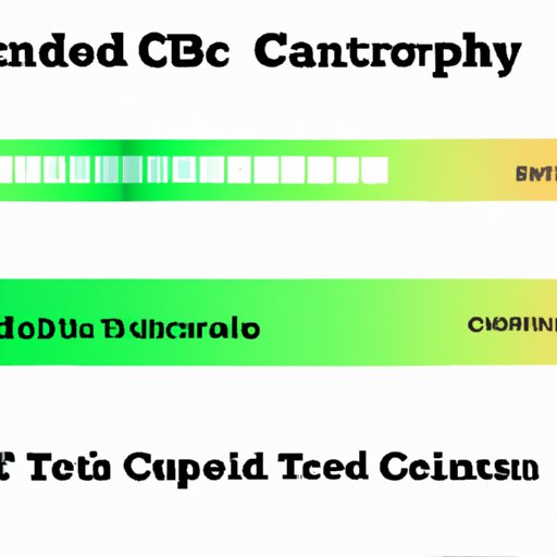 How Long Does CBD Stay In Your System: Everything You Need to Know