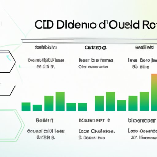 How Long Does a CBD High Last? A Comprehensive Guide to Understanding CBD Highs
