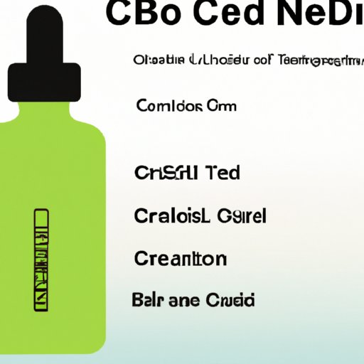 How Long Does CBD Oil Last? Understanding its Duration and Ways to Increase Its Longevity