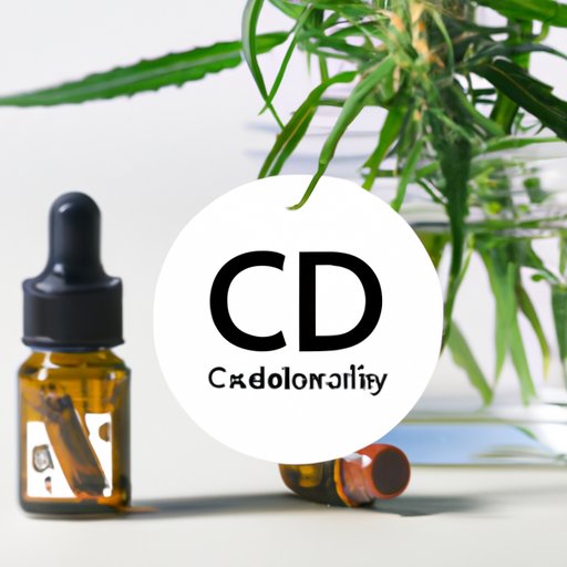 How Long Does CBD Take to Kick In Reddit: Exploring Onset Time and Maximizing Effects