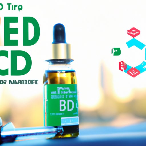 How Long Does CBD Take to Work? A Comprehensive Guide