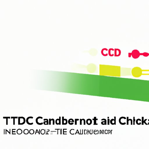 How Long Does CBD and THC Stay in Your System? Understanding Detection Time and Factors Affecting Duration