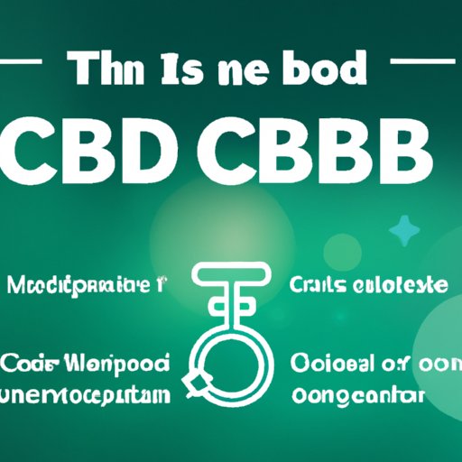 How Long Does it Take CBD to Work? A Comprehensive Guide