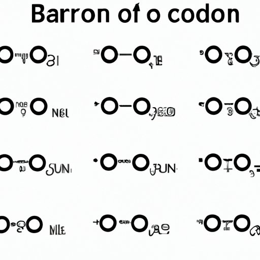 A Basic Guide to Carbon Bonding: Exploring How Many Bonds Can Carbon Form