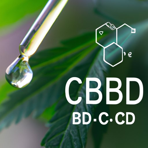The Ultimate Guide to Determining the Right Dosage of CBD Oil Drops