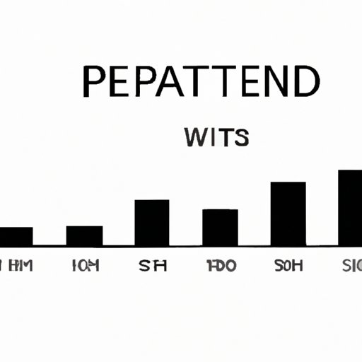 The Patient: How Many Episodes Can We Expect? A Breakdown