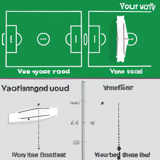 How Many Feet is 40 Yards? Understanding the Conversion