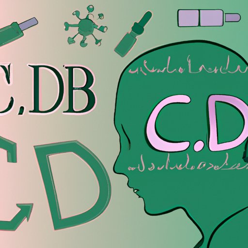 How Many Mg of CBD for Anxiety: A Comprehensive Guide