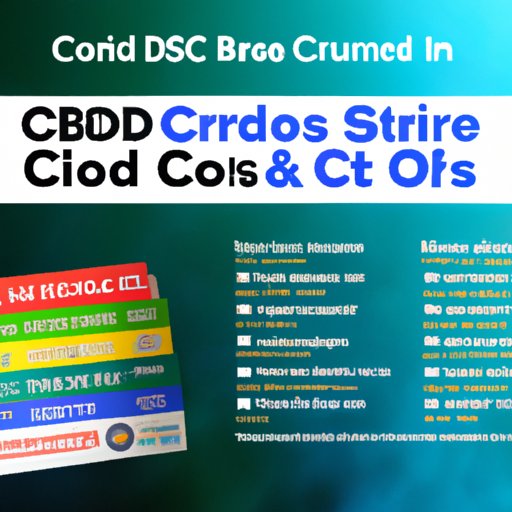 How Many Mg of CBD Should I Take for Stress: A Comprehensive Guide