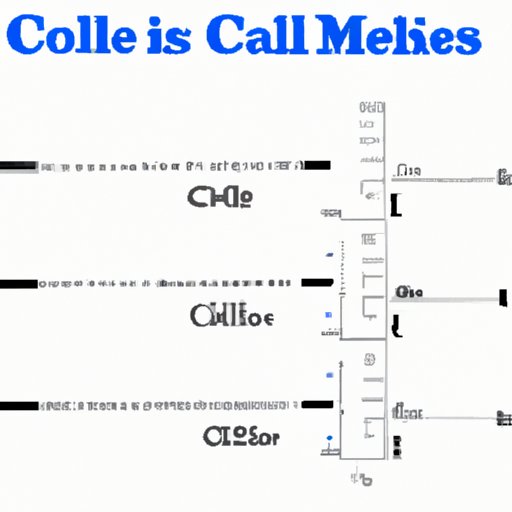 How Many Mils in a 1/4 Cup: A Simple Guide to Kitchen Conversions