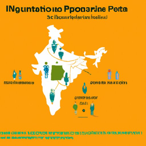 India’s Population in 2023: Projections, Challenges, and Implications