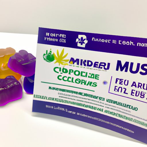 How Much Are CBD Miracle Gummies? A Comprehensive Guide
