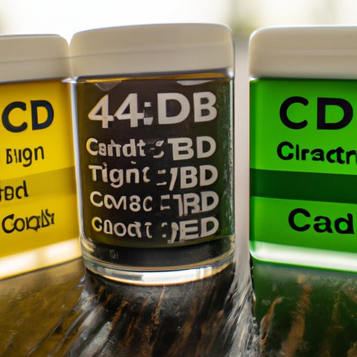 How Much CBD Can You Take in a Day? The Benefits, Risks, and Optimal Dosage