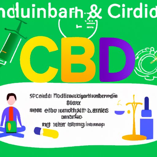 How Much CBD is Too Much? Understanding Safe Consumption Limits