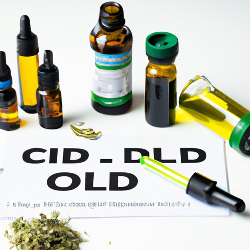 How Much CBD Oil to Take: A Comprehensive Guide to Finding Your Perfect Dosage