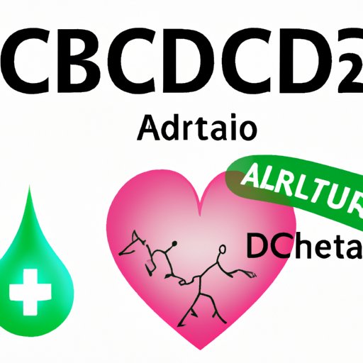 How Much CBD to Take for Acid Reflux: A Guide to Dosages and Symptoms