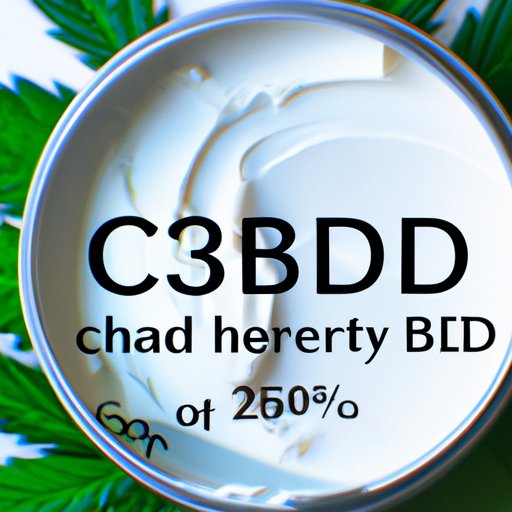 How Much Does CBD Cream Cost? Analyzing Prices and Value for Money