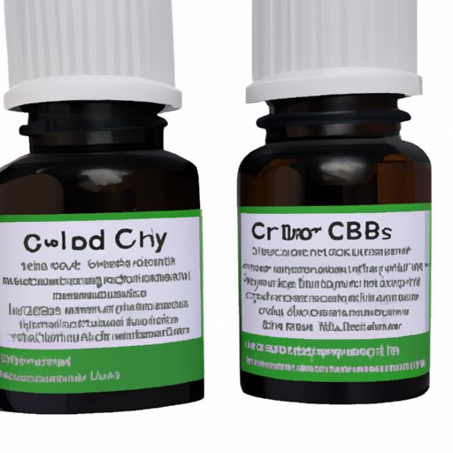 How Much Is CBD Oil at Walgreens? A Comprehensive Review of Prices and Quality