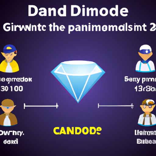 Diamond Casino Heist Payout: A Comprehensive Guide to Maximizing Your Rewards