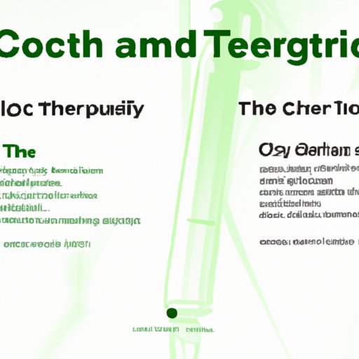 A Beginner’s Guide to Understanding THC Content in CBD Weed: Myths, Facts, and Impacts on Health