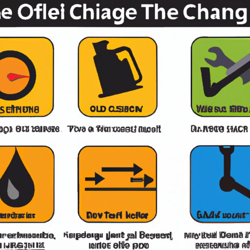 How to Change Oil in Your Car: A Step-by-Step Guide