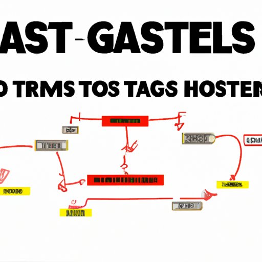 How to Do the Casino Heist in GTA 5: A Comprehensive Guide
