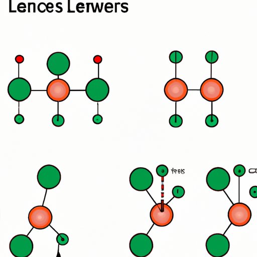 How to Draw Lewis Structures: A Step-by-Step Guide to Mastering Molecular Structures