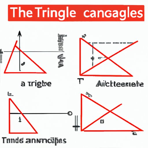 Mastering the Art of Finding the Angles of a Triangle: A Comprehensive Guide