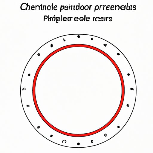 How to Find the Perimeter of a Circle: A Comprehensive Guide with Real-World Examples