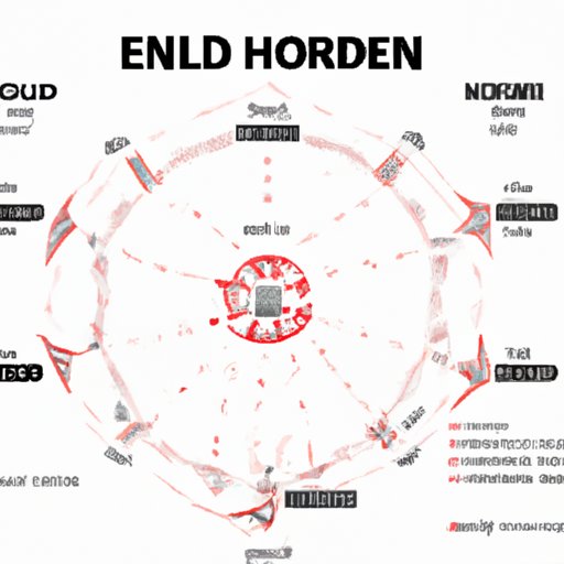 How to Get to Nokron in Elden Ring: A Comprehensive Guide