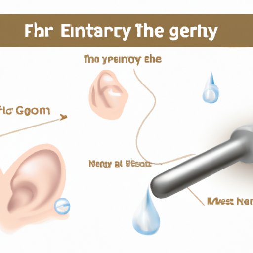 How to Get Water out of Your Ear: Natural Remedies and Tips