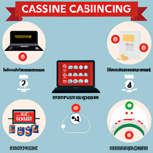 How to Make an Online Casino: A Step-by-Step Guide