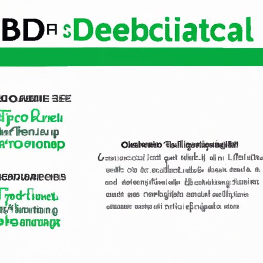 Understanding CBD Lab Results: A Comprehensive Guide