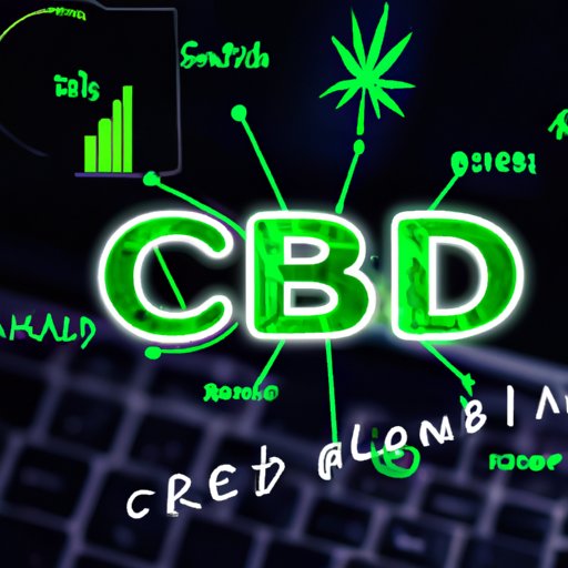 5 Steps to Launching Your Own Successful CBD Brand: A Complete Guide