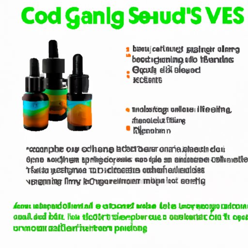 A Beginner’s Guide to Taking CBD Gummies: Dosage, Benefits, and Safety Tips