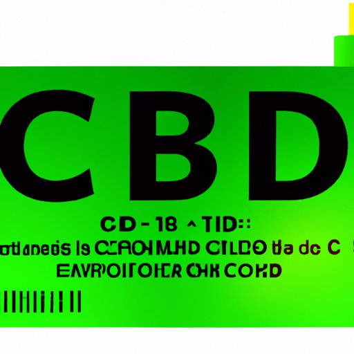 How to Tell if CBD Oil is Expired: A Comprehensive Guide
