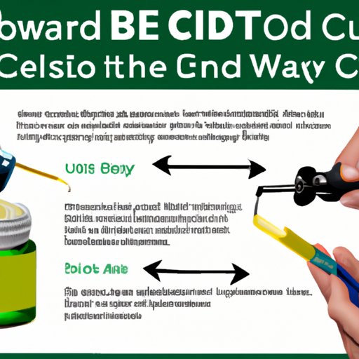 How to Use CBD Wax Syringe: A Comprehensive Guide