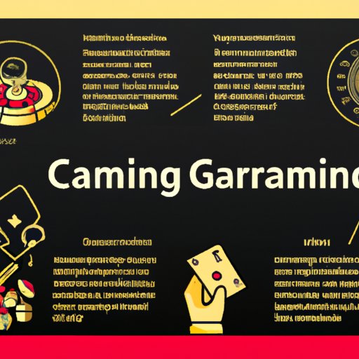 How to Win at the Casino: 10 Strategies, Bankroll Management, Psychology, Rewards, Scams, and Etiquette