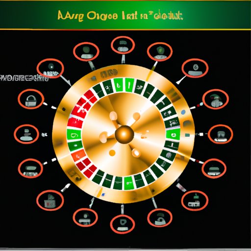 How to Win Roulette in a Casino: Strategies Used by Pros