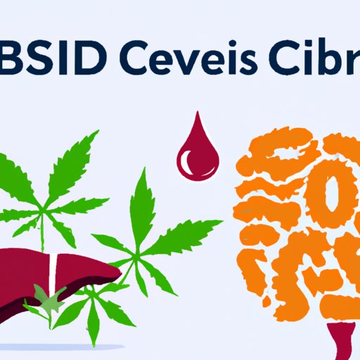 Is CBD Bad for Cirrhosis of the Liver? Exploring the Scientific Evidence