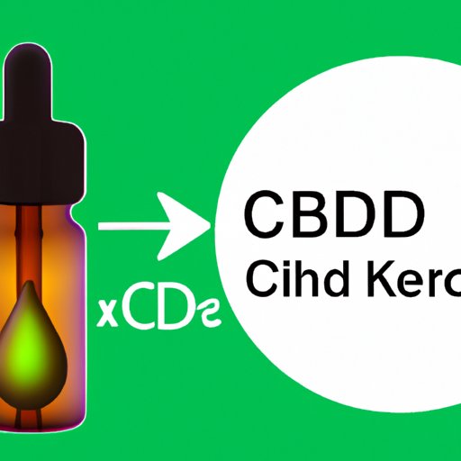 Is CBD Bad for Your Kidneys? A Comprehensive Guide to What the Latest Research Says