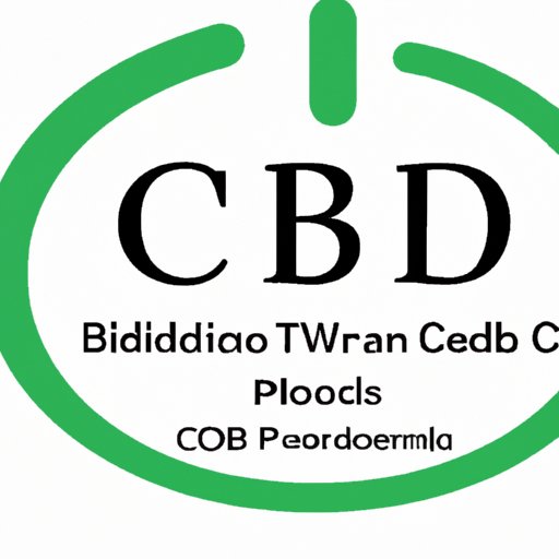 Is CBD Good for IBS? Exploring the Benefits of CBD Oil for IBS