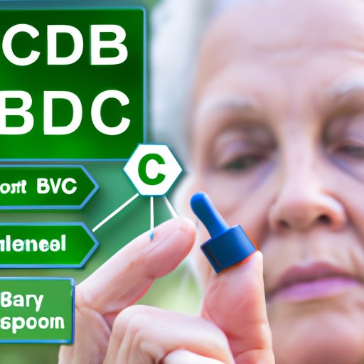 Is CBD Good for Memory Loss? Exploring the Science and Personal Experiences