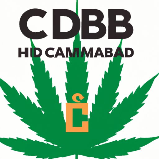 Is CBD Haram? A Comprehensive Guide to Understanding the Islamic Perspective on Cannabidiol
