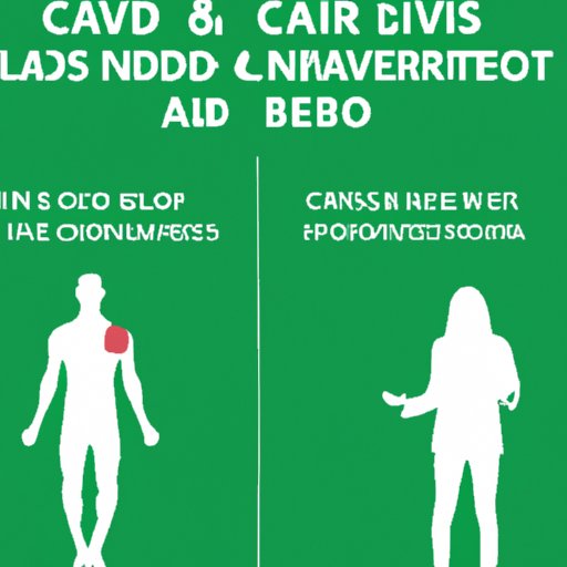 Is CBD Hard on the Liver? Understanding Its Effects on Liver Health