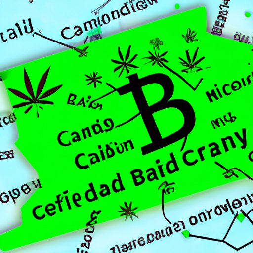 Is CBD Legal in Michigan? Exploring the Legal Landscape, Risks, and Benefits