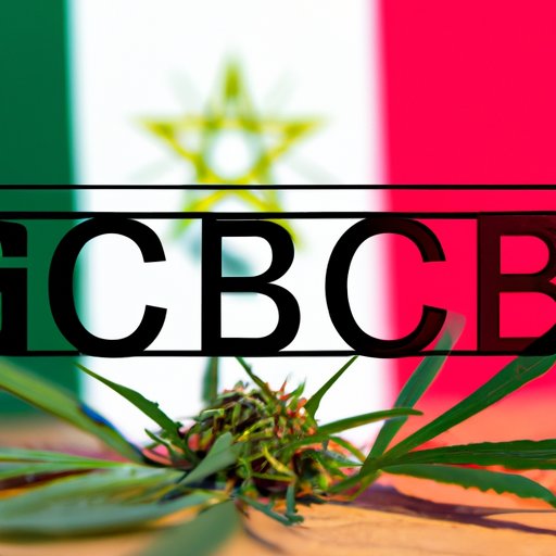 Is CBD Legal in Morocco? Understanding the Legal Landscape of Hemp-Derived Products