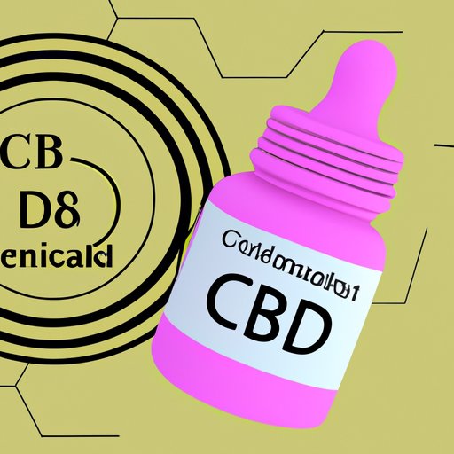 Is CBD Lotion Bad for Pregnancy? Exploring the Risks and Benefits of Using CBD During Pregnancy
